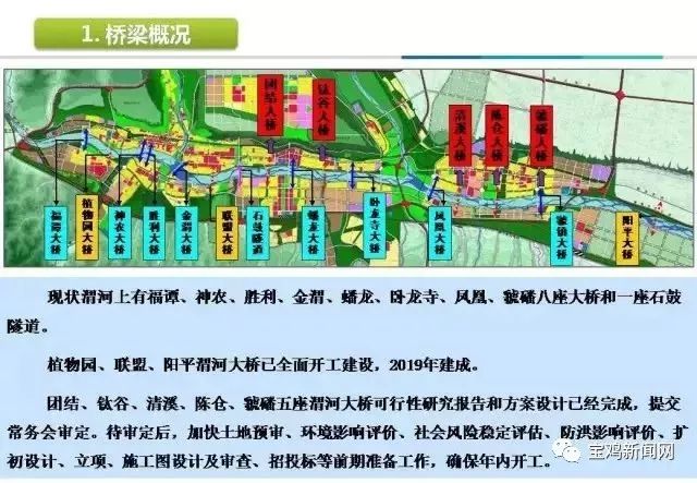 最新宝鸡城市规划,宝鸡市城市总体规划20172035