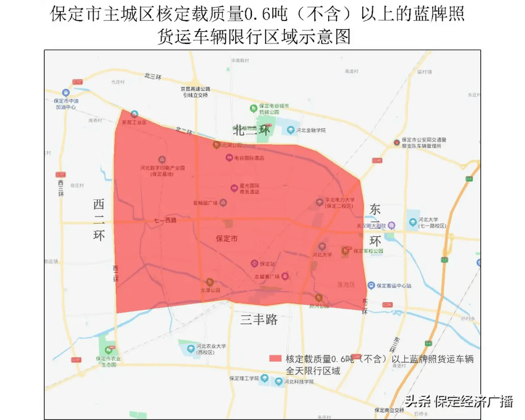 保定限行规定最新概述解读