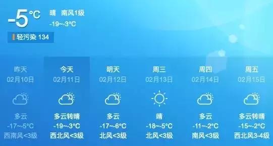 沈阳最新天气预报通知