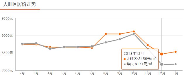 信息技术咨询服务 第303页