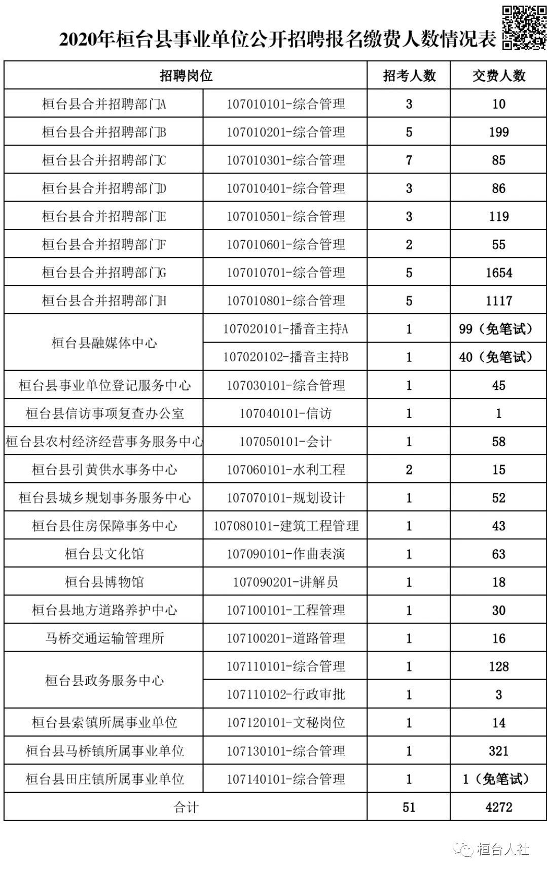 炜姗 第6页