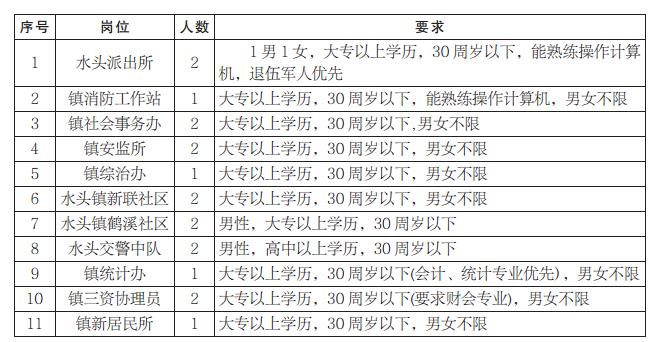 水头在线招聘动态与职业发展深度探讨