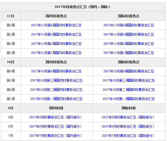 最新热点话题2017,最新热点话题2024年3月