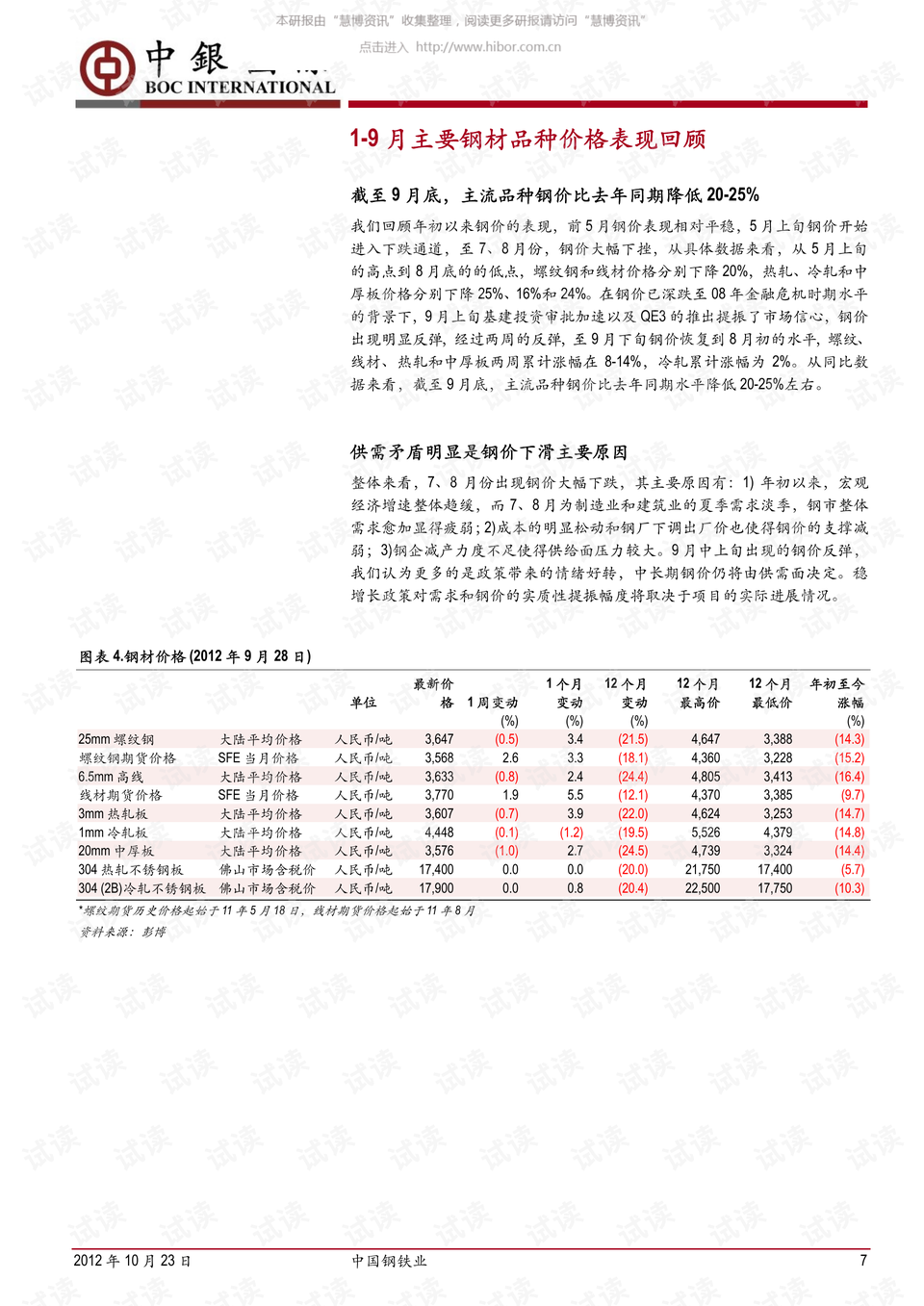 泓沐数字 第278页