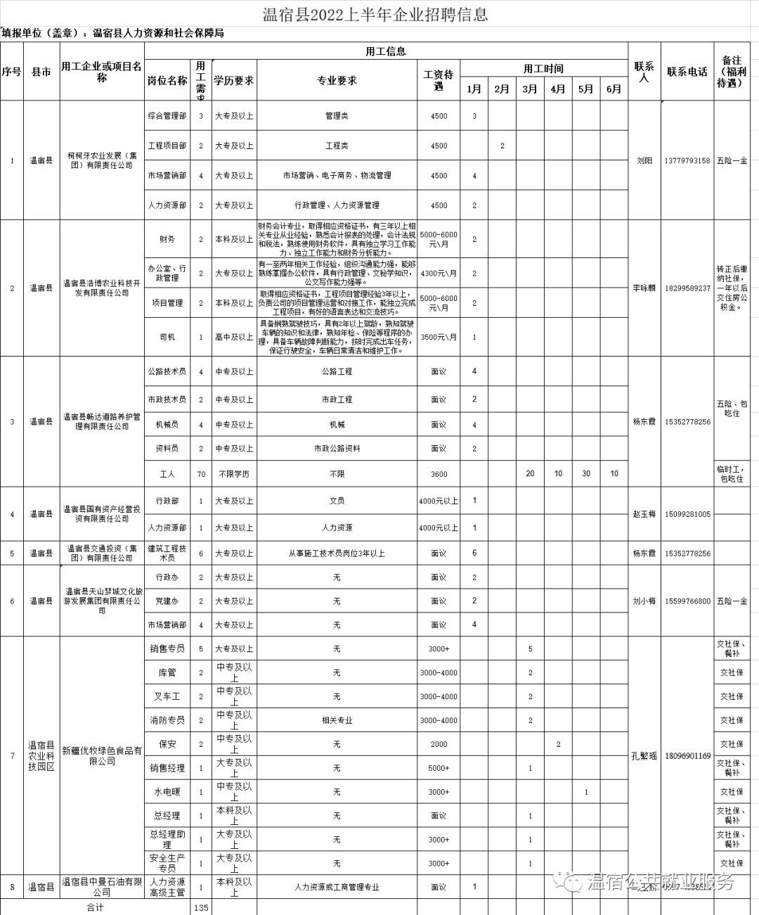 明跃 第5页