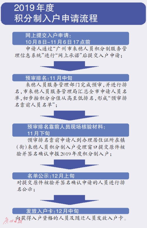 2014澳门免费最精准龙门客栈_决策资料解释落实_V224.153.19.197