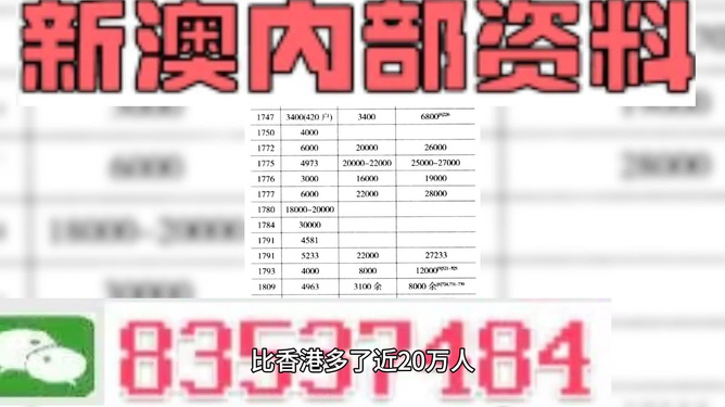 2024澳门特马今晚开奖138期_准确资料含义落实_精简版97.57.253.91