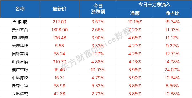 2O24澳门天天开好彩大全_效率资料理解落实_bbs145.26.145.182