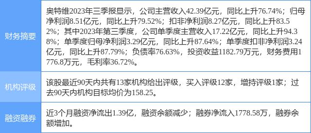 7777788888奥门_时代资料解释定义_iso121.38.72.24