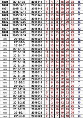 ww77766开奖记录_最新核心含义落实_精简版179.50.210.191