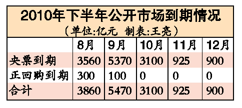 四肖三肖必开期期准精准_全面解答解释定义_iso10.36.164.64