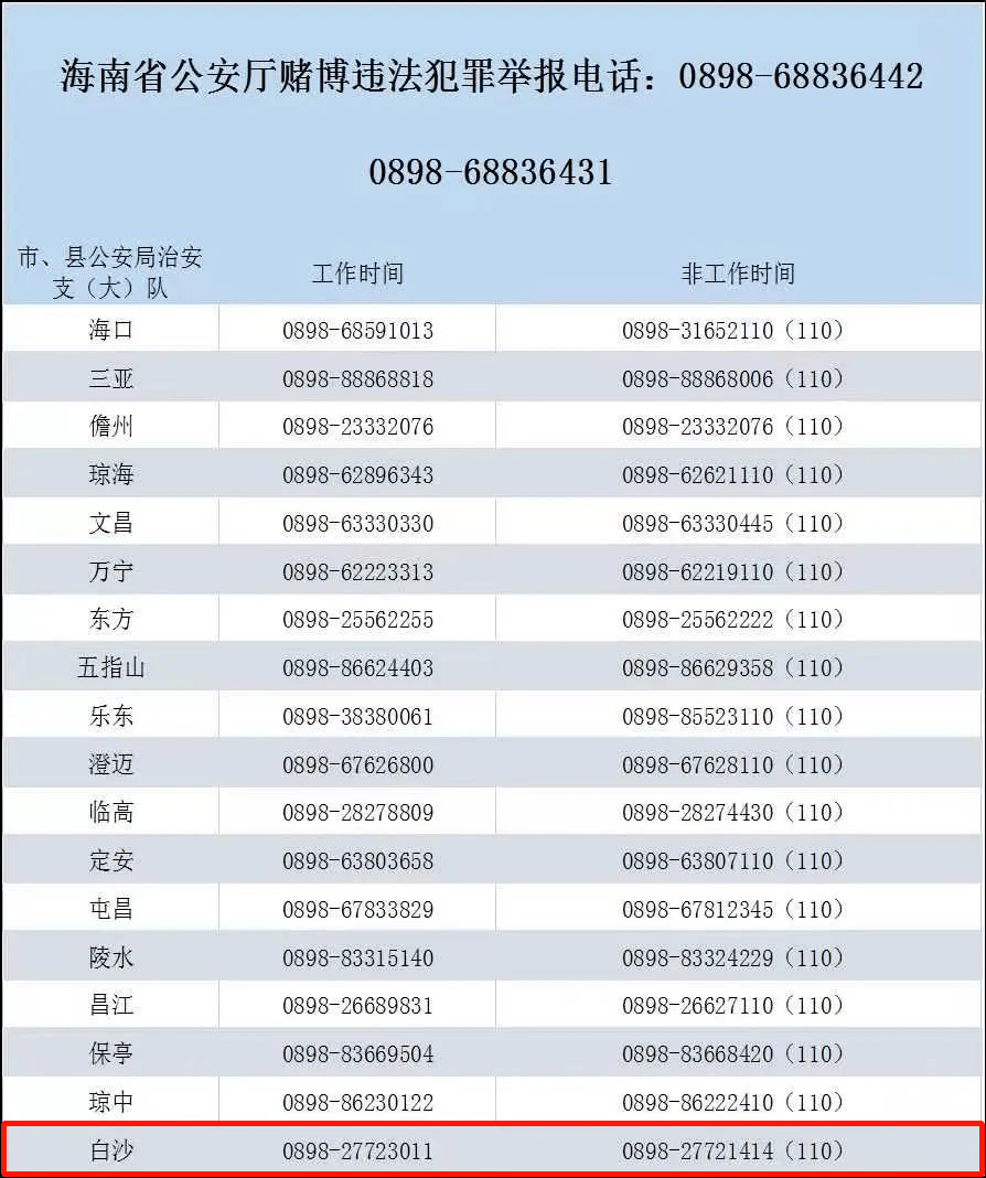 软件开发 第264页