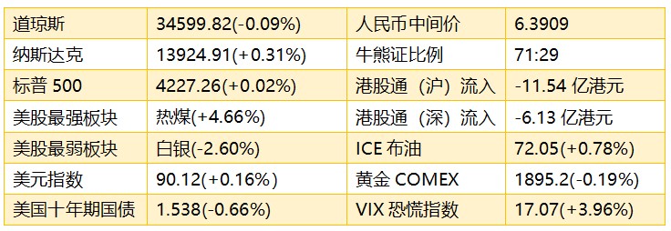 WW777766香港开奖记录查询2023_决策资料含义落实_精简版77.99.163.219