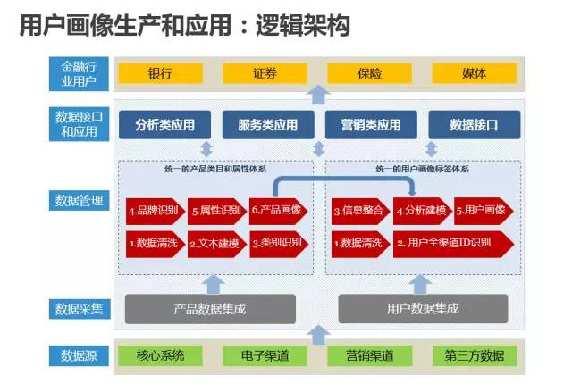 2024新奥今晚开什么号_数据资料核心落实_BT26.214.96.200