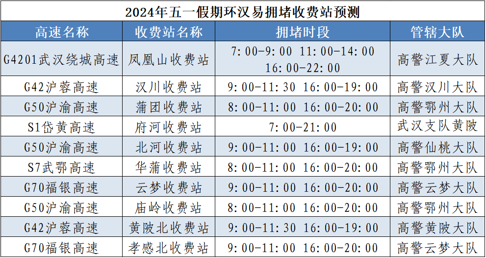 管家婆必出一肖一码一中一特_最新核心灵活解析_至尊版66.232.147.191