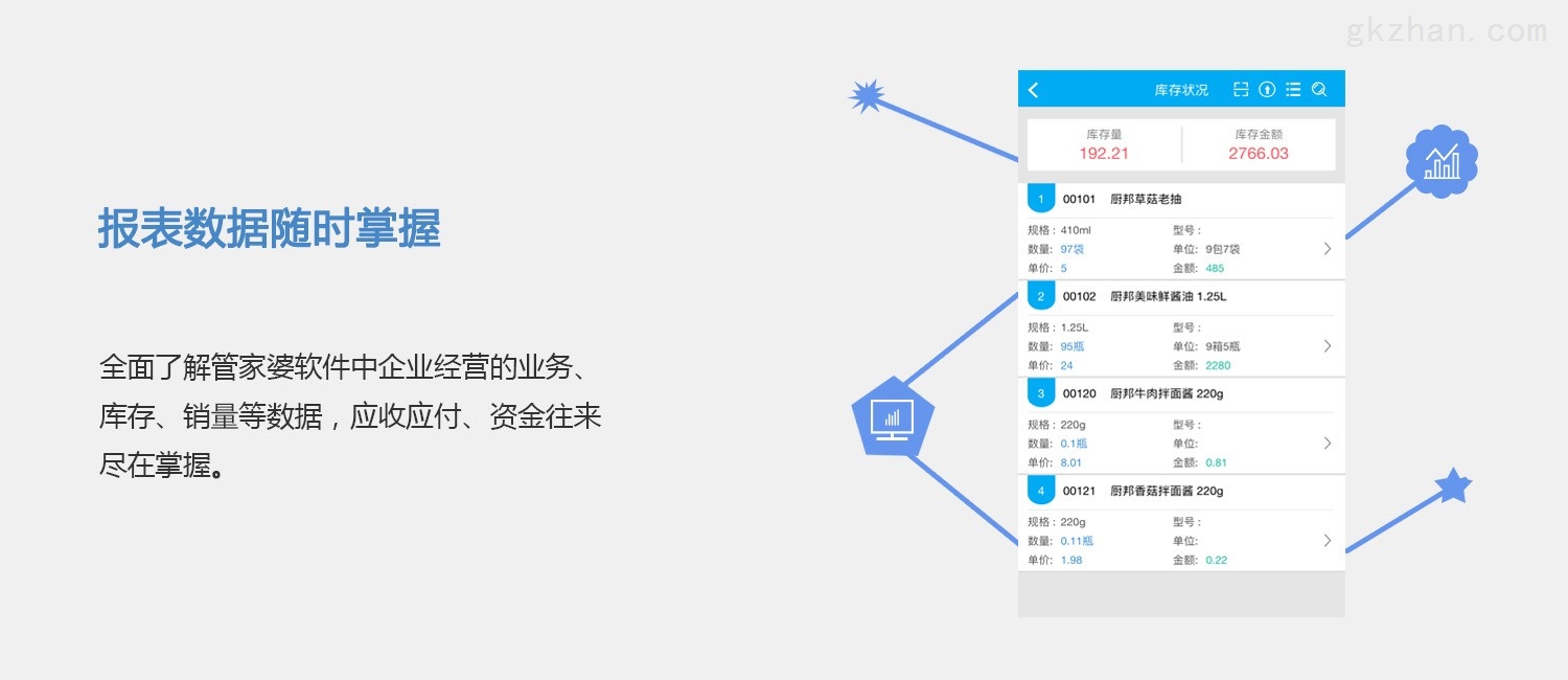 7777788888管家婆必开一肖_时代资料关注落实_iPad125.42.107.55