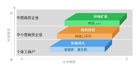 7777788888管家婆精准_全面解答核心解析11.116.129.157