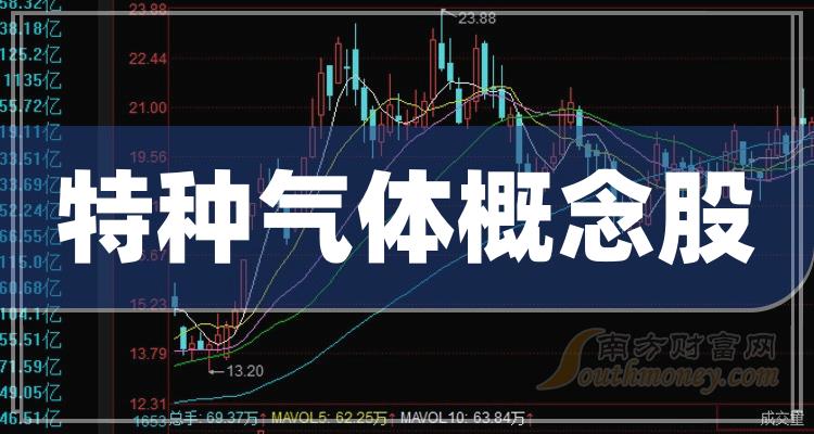 2024今晚香港开特马开什么_最新核心可信落实_战略版192.150.140.34