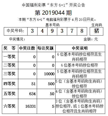 2024年港彩开奖结果_数据资料解释定义_iso65.7.4.60