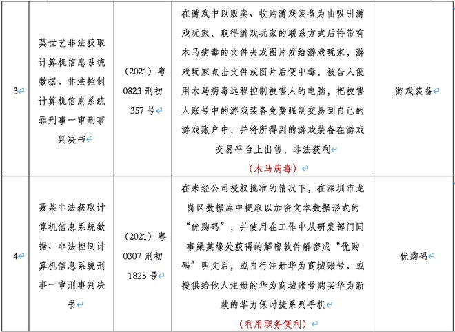 新澳2024大全正版免费资料_时代资料含义落实_精简版250.180.122.148