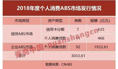 信息技术咨询服务 第262页