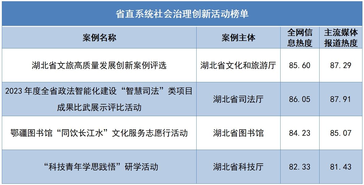 违法犯罪问题 第41页