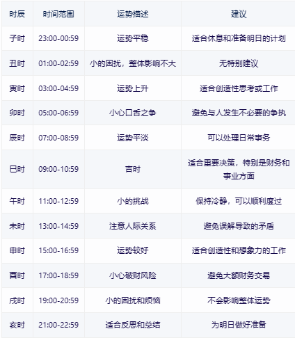 4949免费资料2024年_全面解答解析实施_精英版8.251.174.211