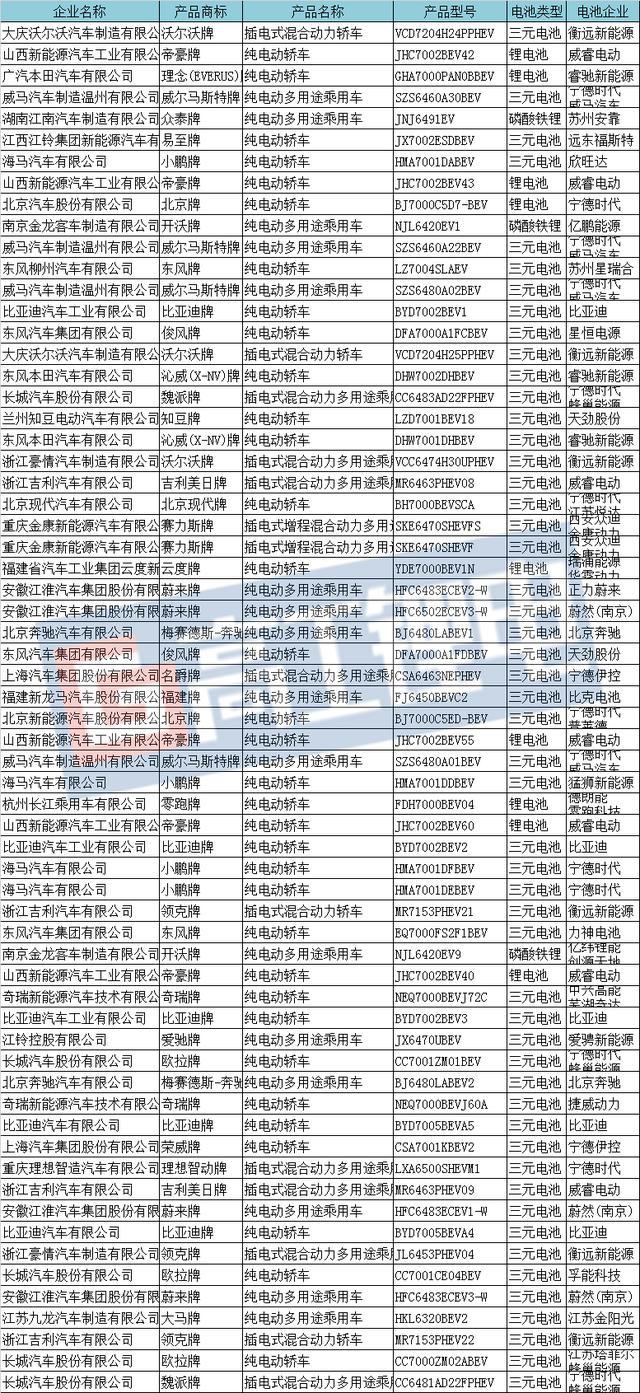 新奥彩资料免费全公开_最新答案核心解析131.79.206.183