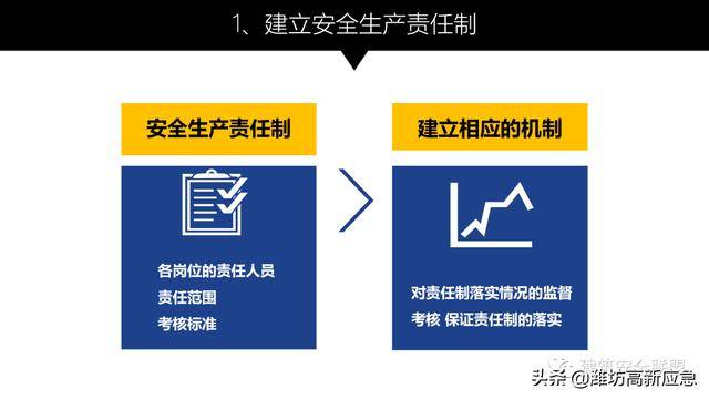 新澳精准资料免费大全_效率资料动态解析_vip31.32.36.216