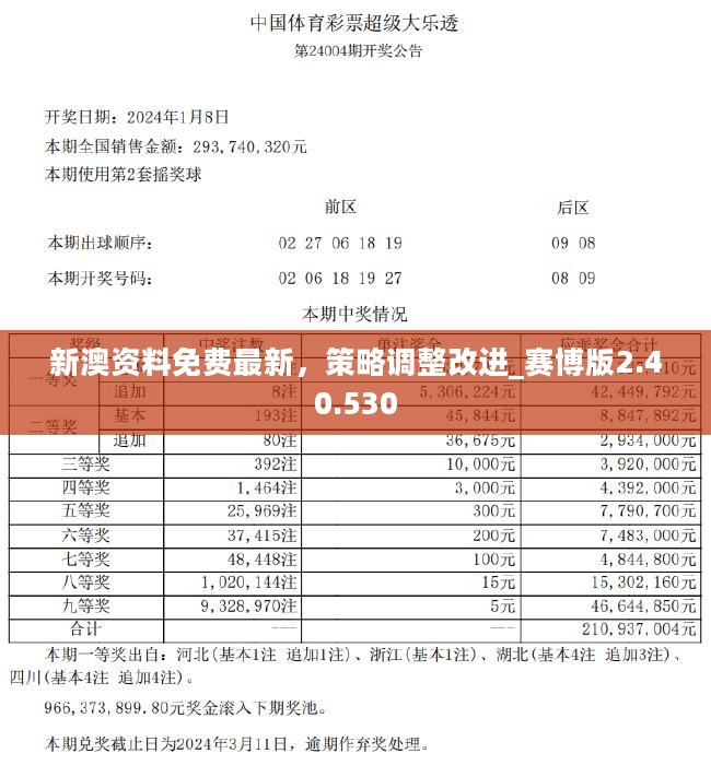 新澳最新内部资料_效率资料解释定义_iso202.105.143.39