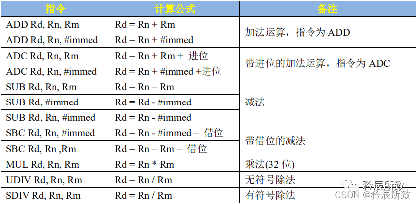 49图库_效率资料核心解析231.91.135.139