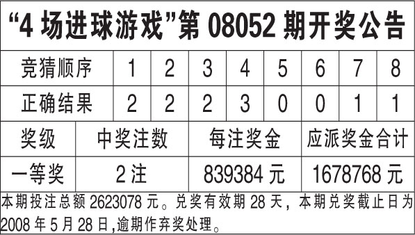 ww777766香港开奖结果正版104_最佳精选核心解析122.8.22.70