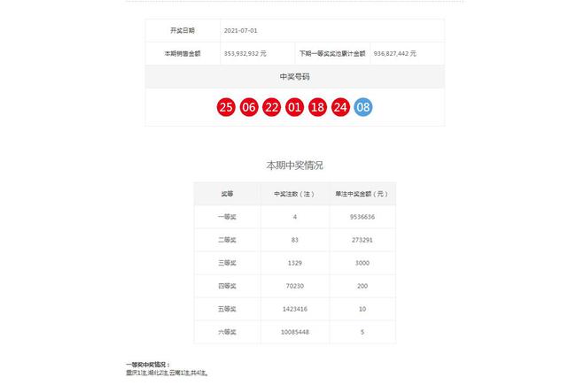 2024年澳门六今晚开奖结果_最新答案核心落实_BT71.227.73.200