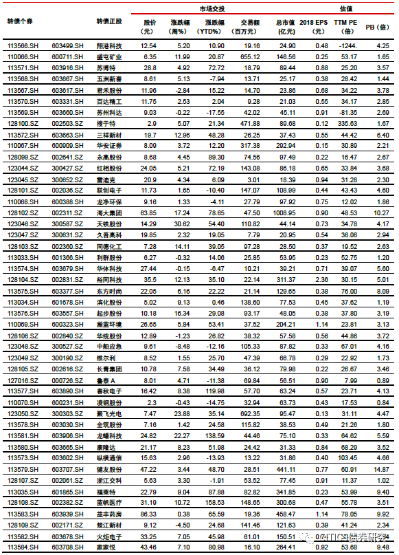 动漫游戏开发 第250页