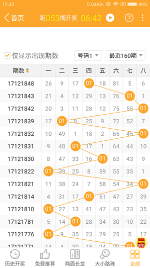 澳门天天开马结果出来318期_动态词语关注落实_iPad147.36.156.243