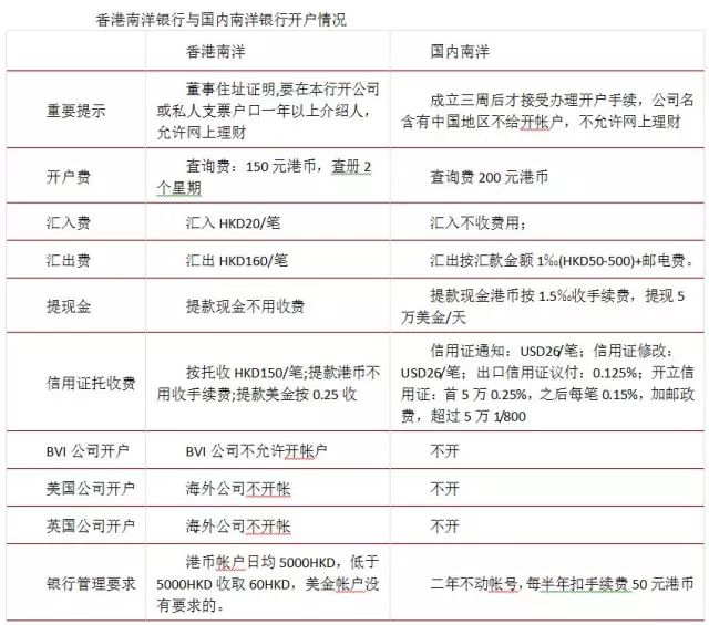 ww香港777766开奖记录_最新热门灵活解析_至尊版222.45.202.56