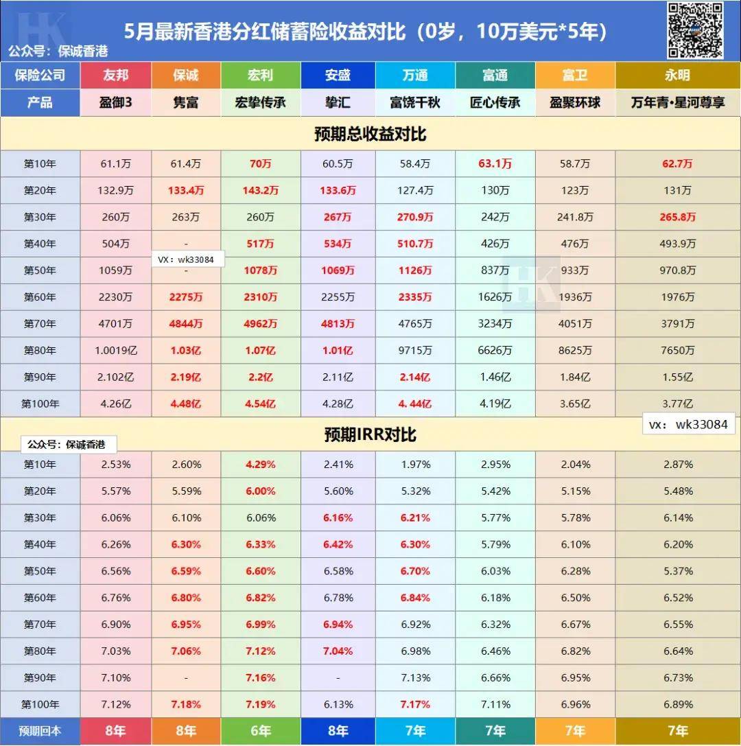 WW777766香港开奖记录查询2023_决策资料可信落实_战略版167.207.179.228