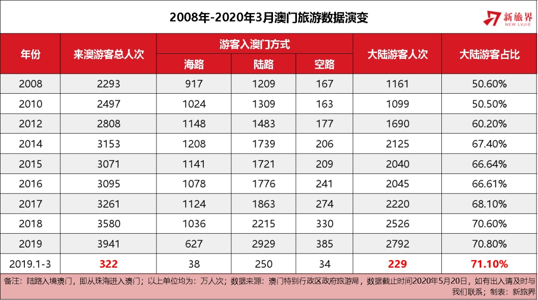 4949澳门精准免费大全高手版_数据资料动态解析_vip114.160.93.204