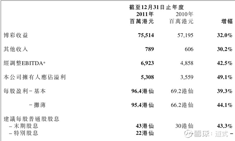 澳门彩管家婆一句话_数据资料可信落实_战略版232.35.56.81