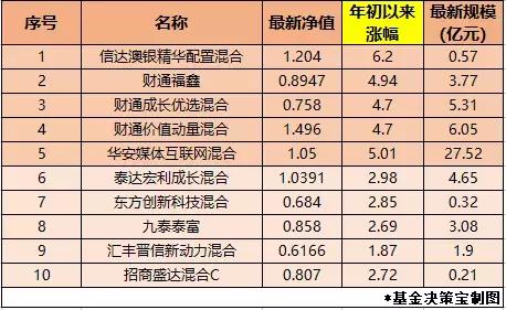 新澳历史开奖最新结果查询表_时代资料关注落实_iPad187.84.116.178