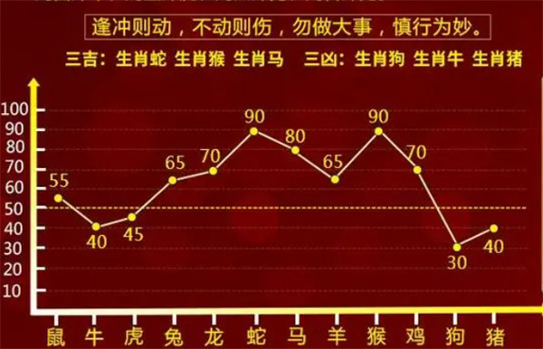 2004最准的一肖一码100%_最新核心可信落实_战略版172.99.56.117