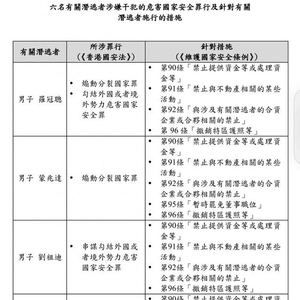 最新澳门资料_准确资料理解落实_bbs81.21.235.119