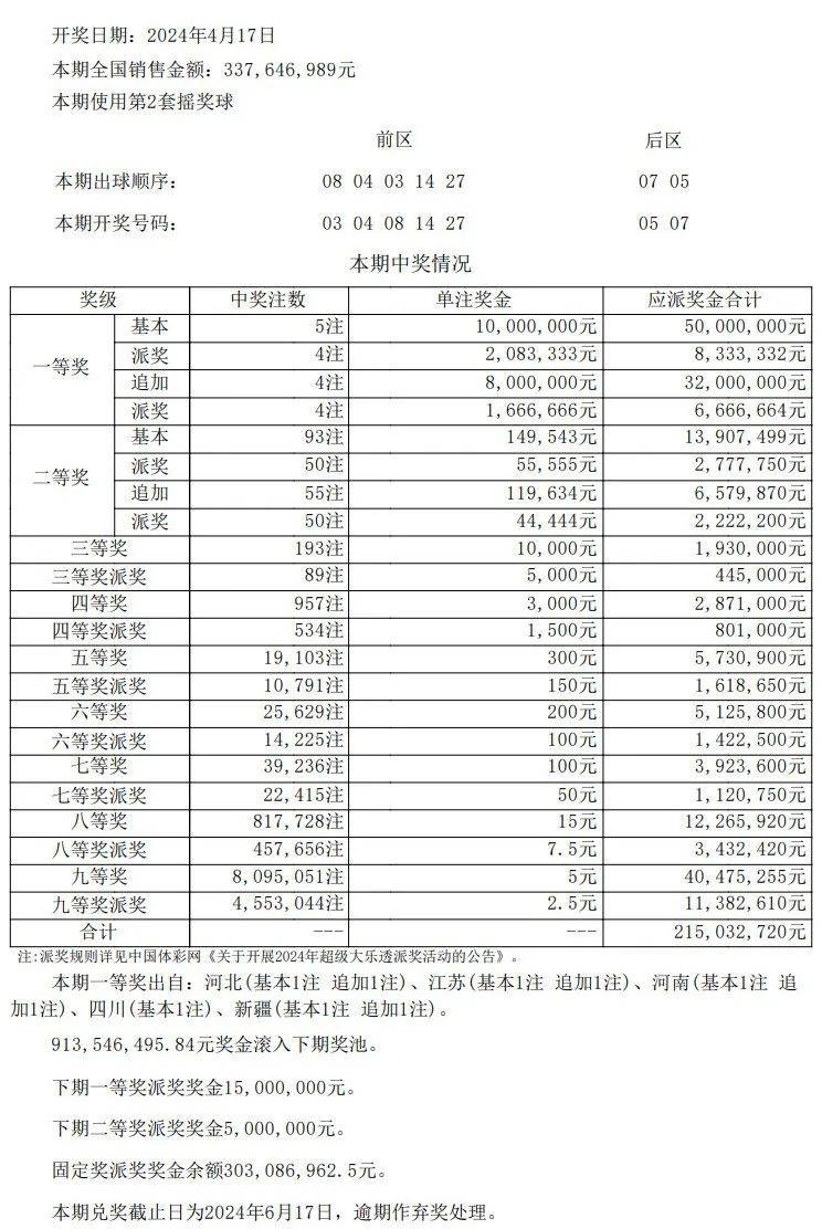 澳门开奖结果 开奖记录表013_最新答案动态解析_vip17.155.165.249