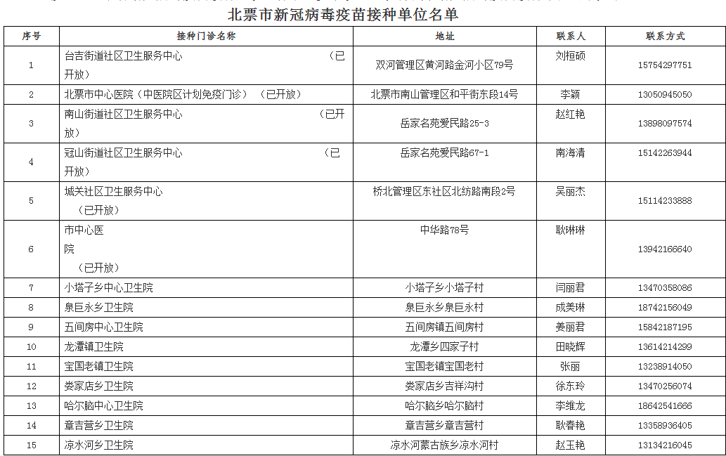 新澳2024正版资料免费公开_最新正品解释定义_iso35.86.78.80