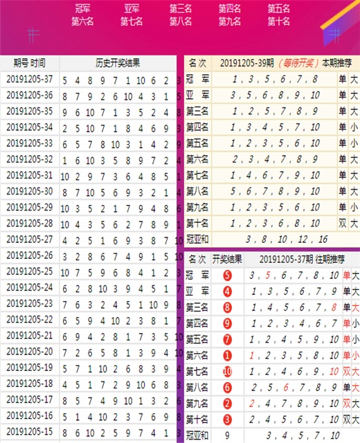 澳门王中王100的资料论坛_动态词语核心落实_BT55.154.22.158