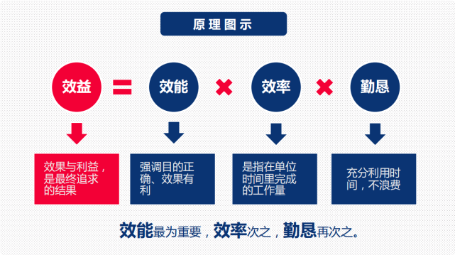 新澳今天最新免费资料_效率资料解释定义_iso80.231.117.4