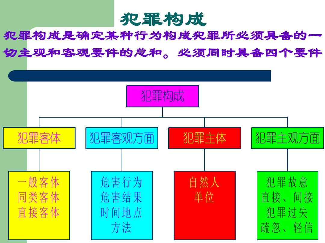 最准一肖一码100%最准软件介绍_最新答案核心落实_BT172.109.241.99