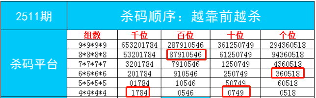 溴彩一肖一码100_决策资料解析实施_精英版236.154.121.116