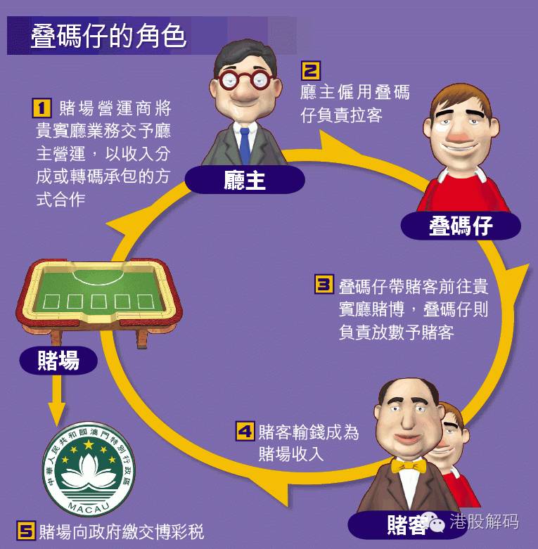 澳门特马今晚开什么码_决策资料含义落实_精简版247.78.80.6