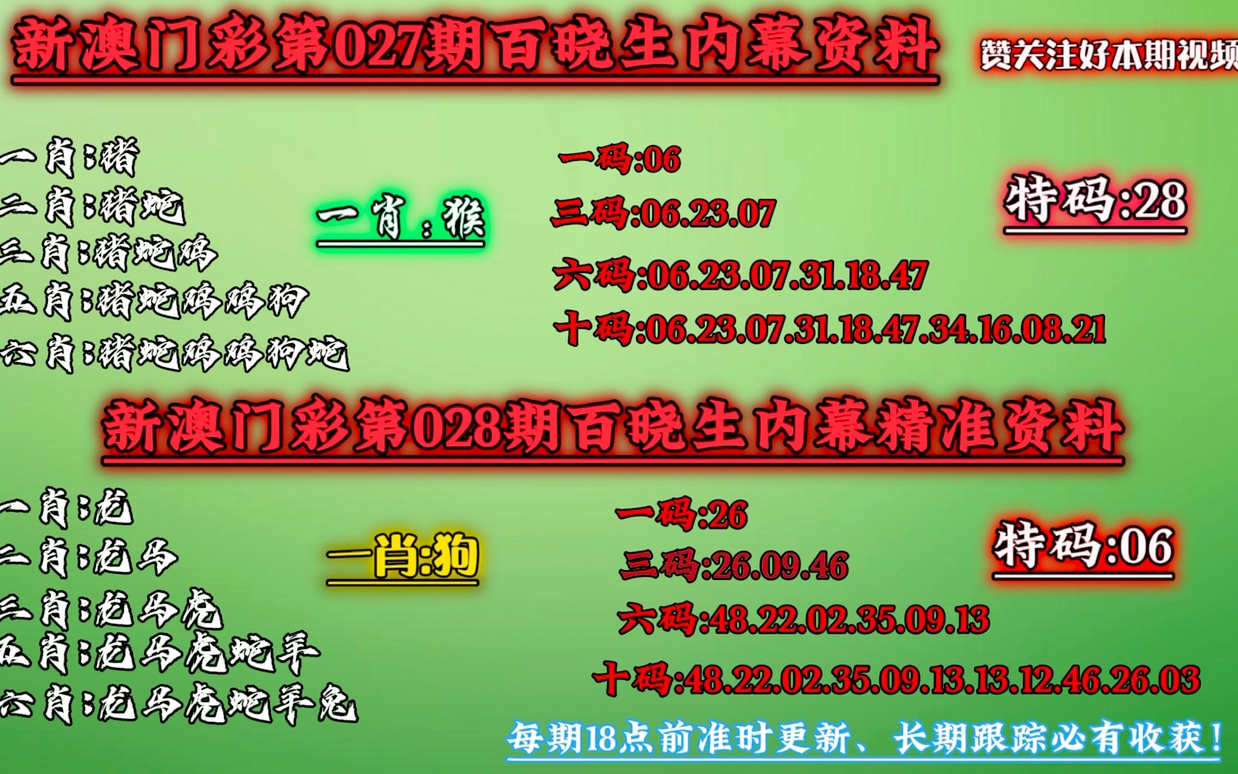 澳门一码精准必中大公开_绝对经典可信落实_战略版250.148.252.127